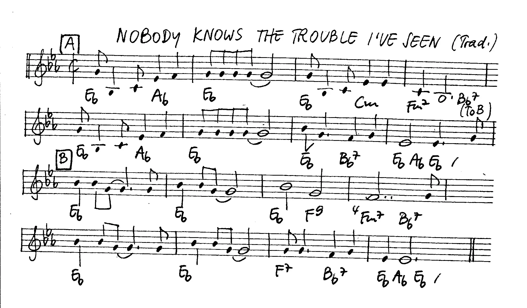 nobody knows the trouble i've seen free jazz leadsheet - Courtesy of the Jungle Jazz Band
